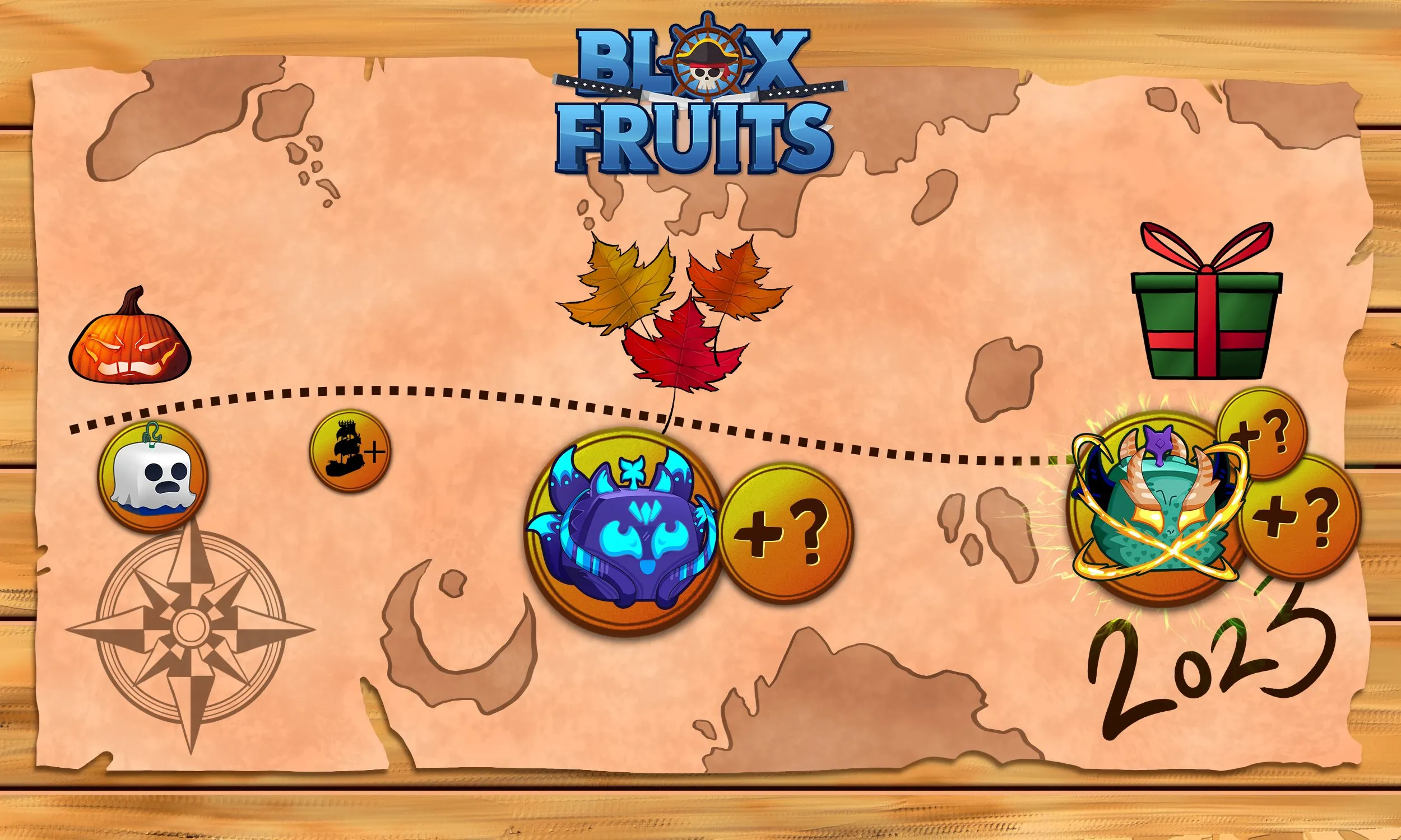 Blox Fruits Update 21 Kitsune  Realease Date & Countdown ⭐